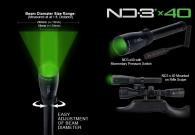 BSA ND3X40 ʽ佹ֵ̼